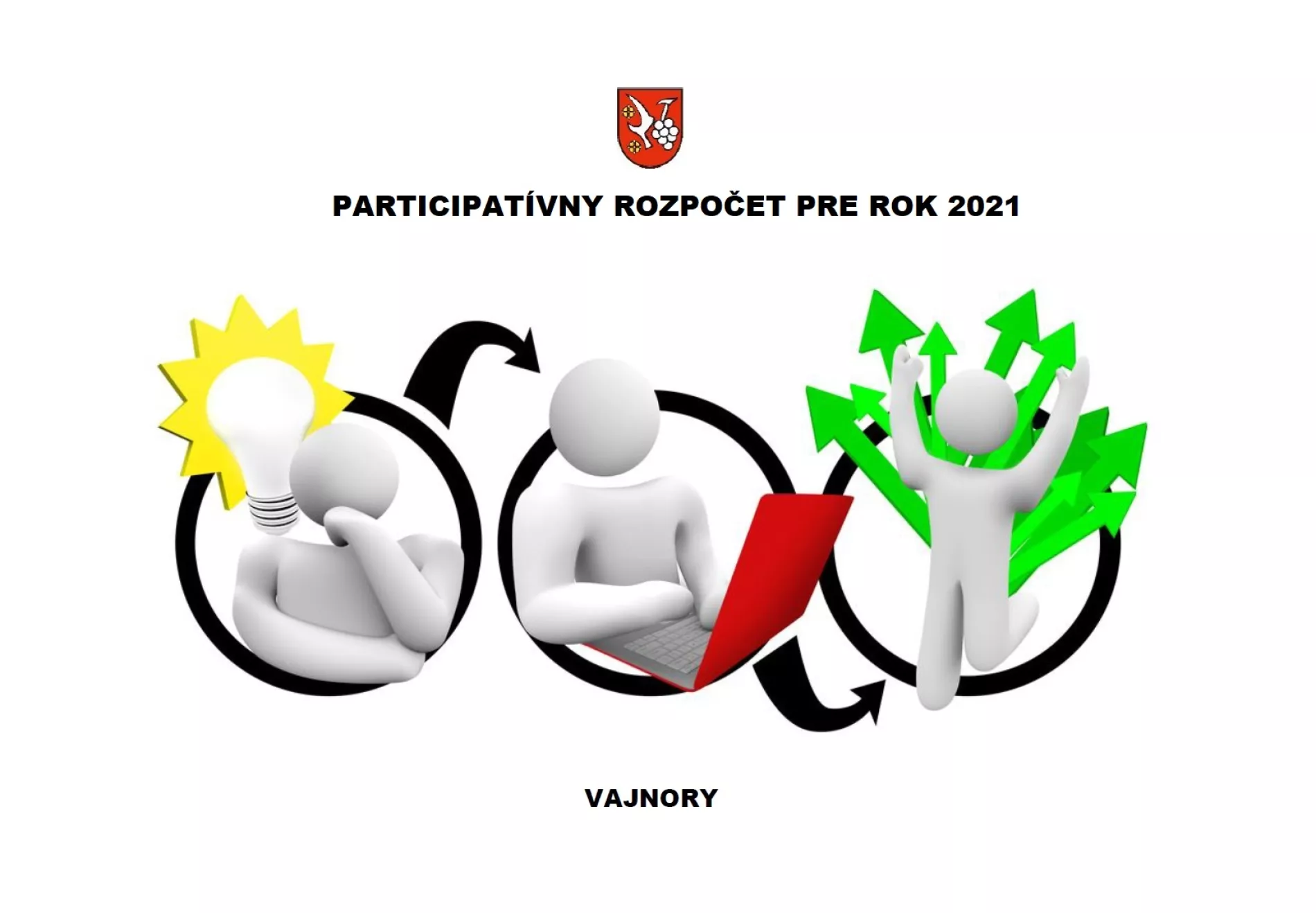 Informácia k podávaniu návrhov do participatívneho rozpočtu 2021