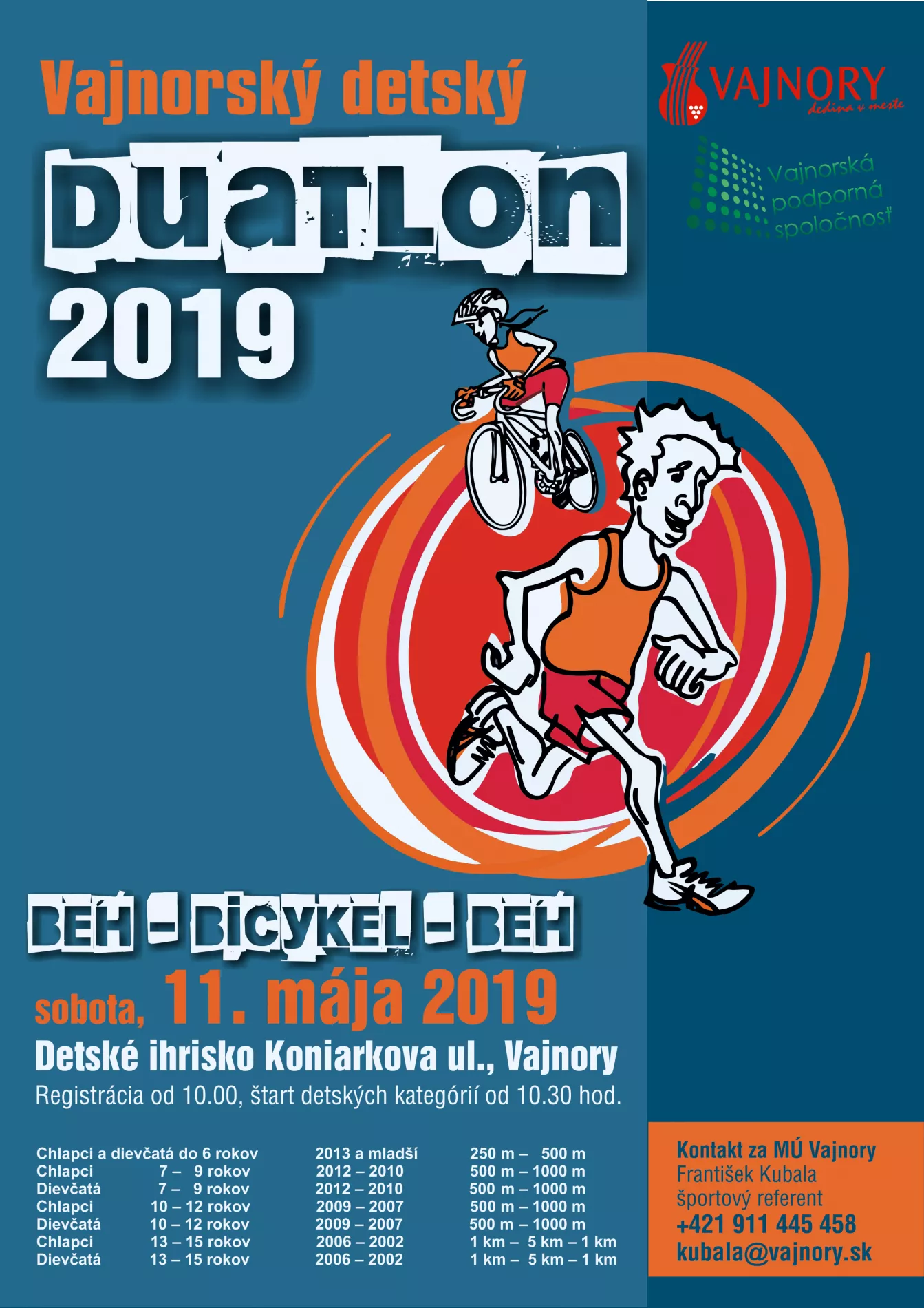 Vajnorský detský Duatlon 2019