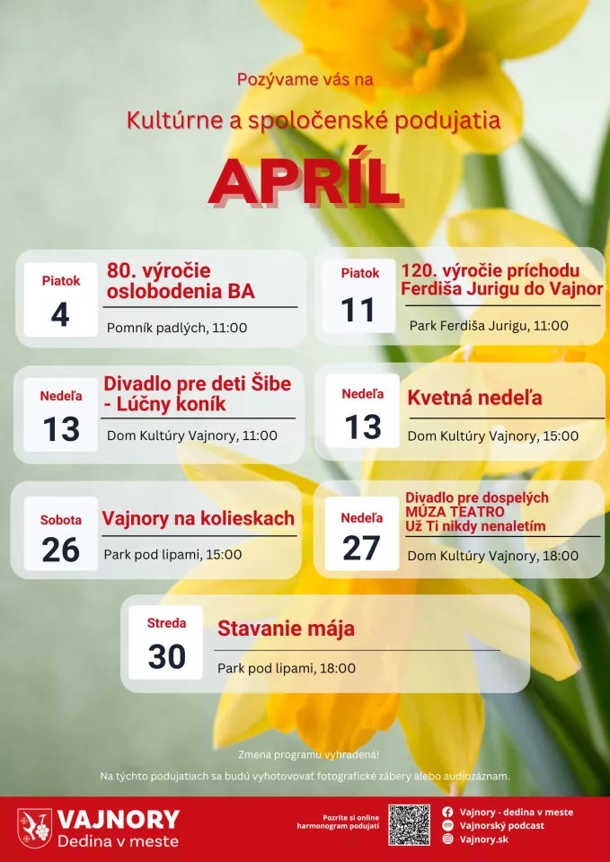 Aprílové podujatia