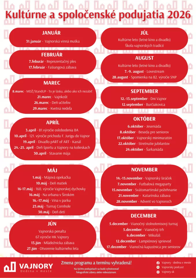 Harmonogram kultúrnych a športových podujatí na rok 2026