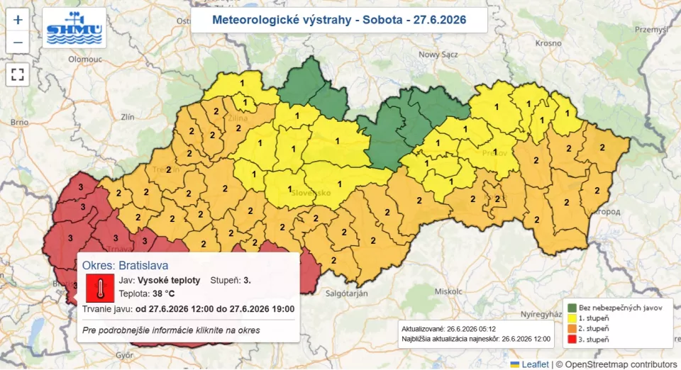 Výstraha pred mimoriadne vysokými teplotami v sobotu a nedeľu